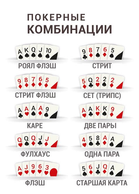 казино комбинации карт